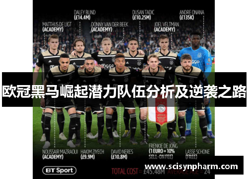 欧冠黑马崛起潜力队伍分析及逆袭之路
